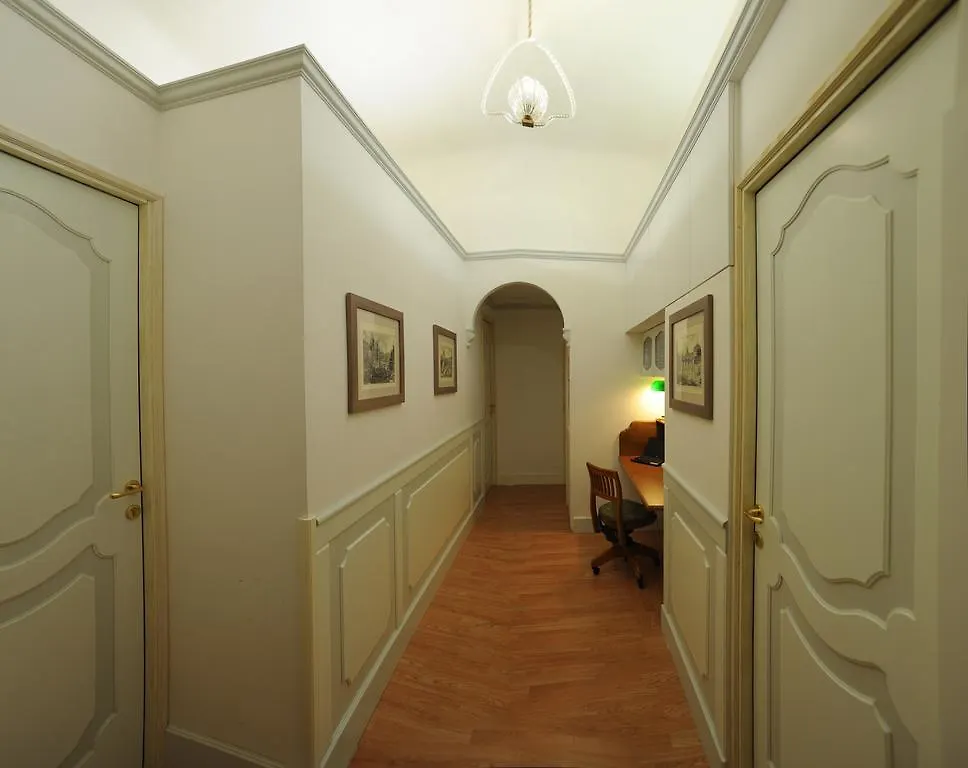Affittacamere Hotel Startermini Roma